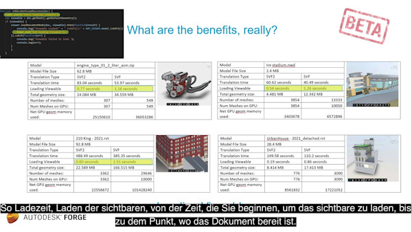 Weitere Tipps, Tricks und die Zukunft für Forge Model Derivative Services