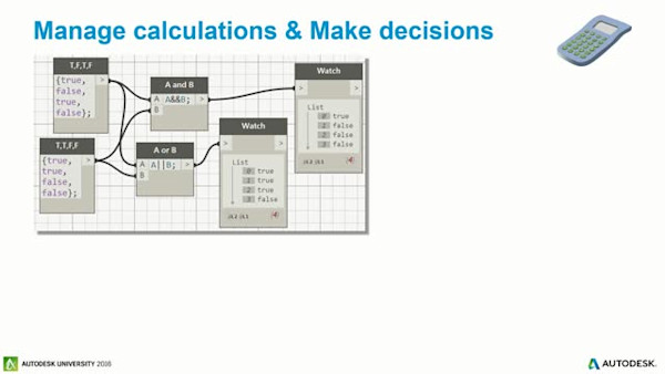 Zero to Hero—Tackling Dynamo from Scratch for MEP Engineers