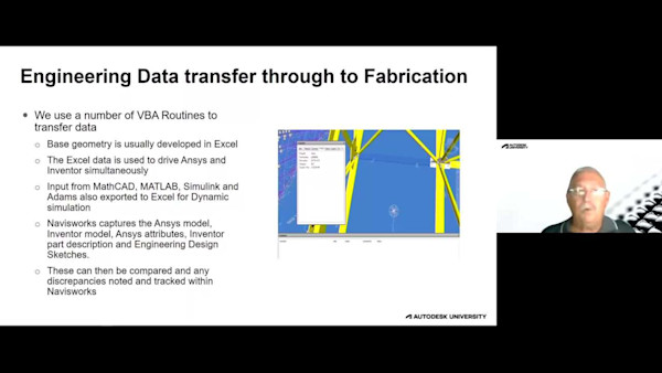 The Times, They Are a Changing: Reconfiguring for the Future