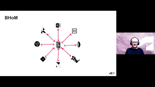 Understanding BIM Data at Scale: Data Processing Infrastructure for Revit