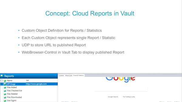 Custom Reporting in Vault 2019: Dress Up Your Vault Data to Meet the World