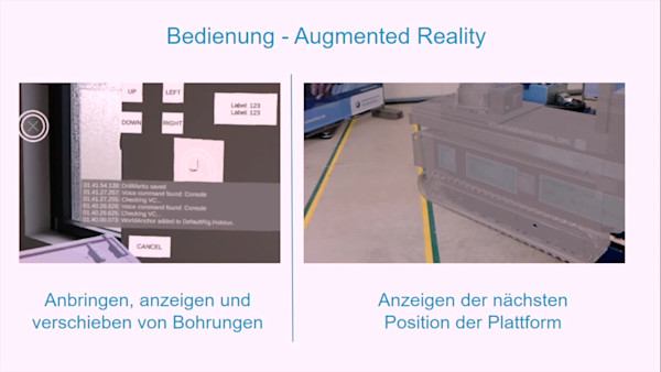 Lokalisierung eines mobilen Baustellenroboters für den Innenausbau unter Verwendung von Punktwolken