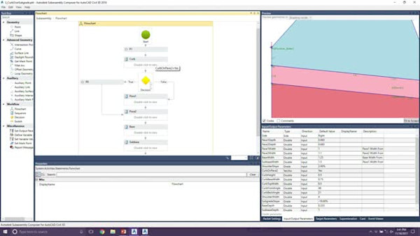 Analyze and Devise in Subassembly Composer