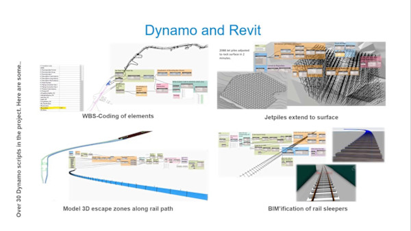 How to Collaborate on a Mega Metro Project Using BIM 360 and an Open BIM Approach