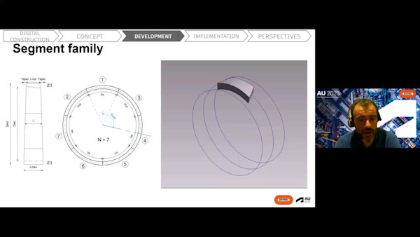 Managing Highly Complex Revit Families: The Tunnel Prefabricated Ring Case