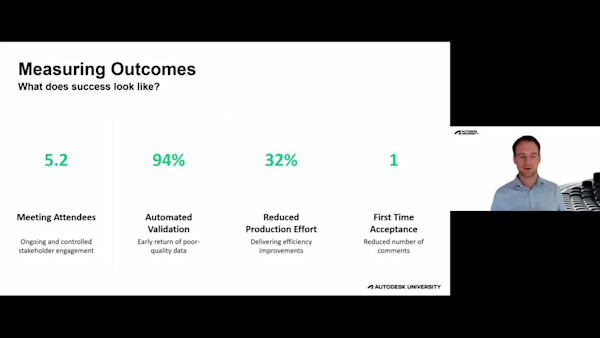 Right First-Time Megaproject Delivery: Overcoming Complexity and Scale