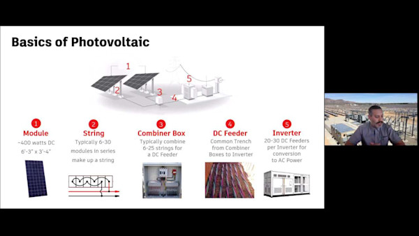 Maximizing Data and Strategic Partnerships to Drive Prefabrication
