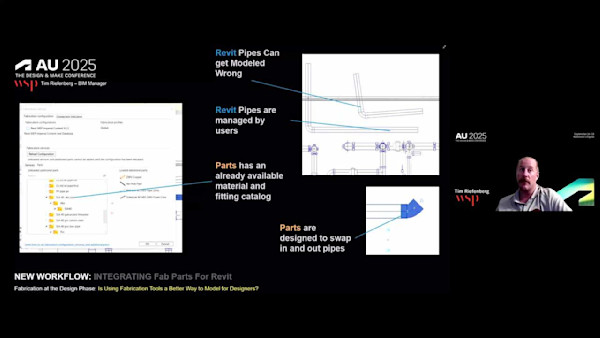 Fabrication at the Design Phase: Is Using Fabrication Tools a Better Way to Model for Designers?