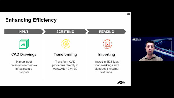 A Major Leap in AEC and Infrastructure Visualization: Enhanced Interoperability Between 3ds Max and Civil 3D