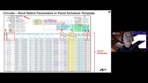 BIM for 4,000 Amps: Electrical Modeling and Calculation Case Studies