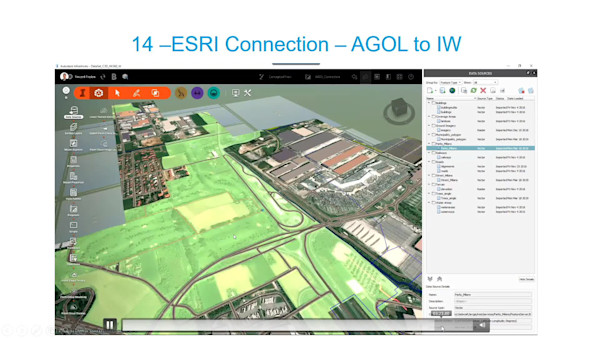 GIS for Civil Design