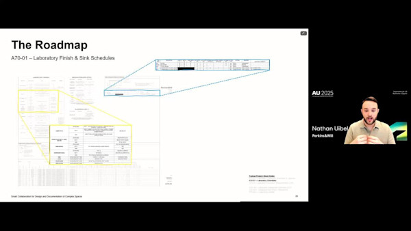 Smart Collaboration for Design and Documentation of Complex Spaces