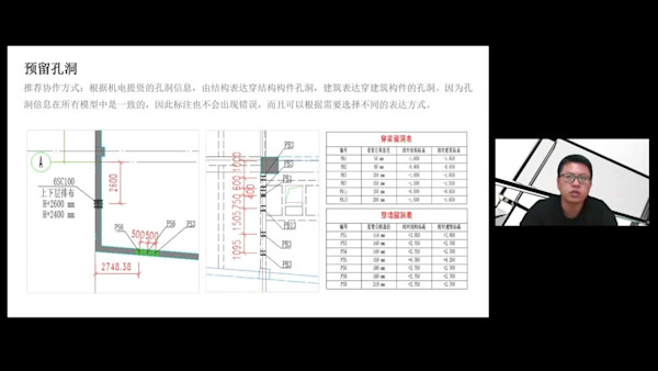 高效BIM设计从改变自己开始