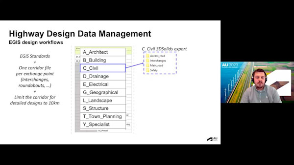 Unlock Your Civil 3D Project Data Management with a Standardized Data Tool