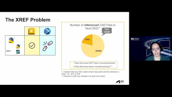 Moving Forward: Navigating the Shift from Vault to Autodesk Construction Cloud