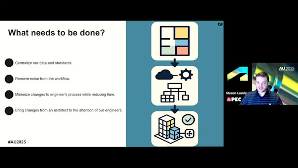 Smart HVAC Zoning: An Autodesk Assistant and AEC Data Model Case Study