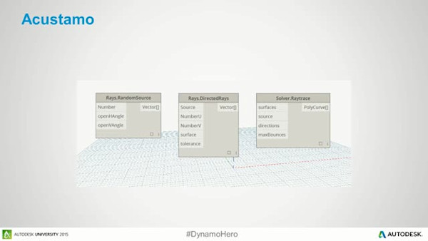 Dynamo Hero 2: Using Scripting to Solve Real-World BIM Challenges