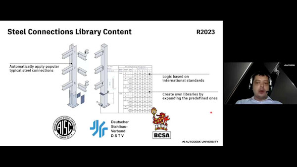 Library-Driven Automation for Placing Steel Connections