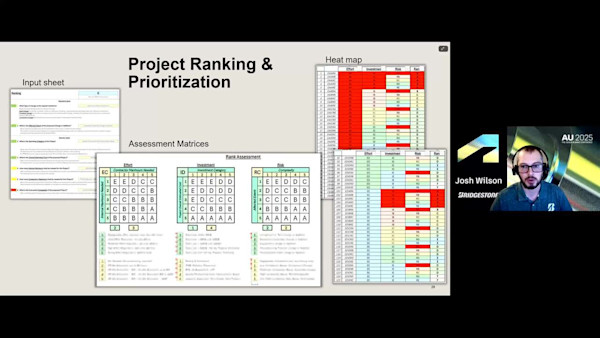 PLM Summit | From Pilot to Production: A Bridgestone Journey 