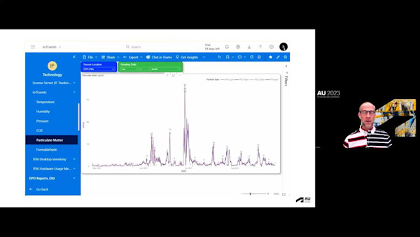 From Revit to Digital Twin: Turner Fleischer's Transformational Journey