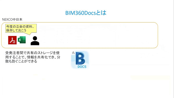 新東名川西工事における三次元データをフル活用した工事管理の高度化