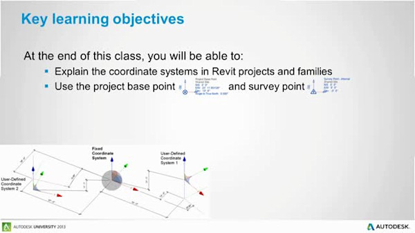 Navigating Through the Storm Using Coordinate Systems in Revit