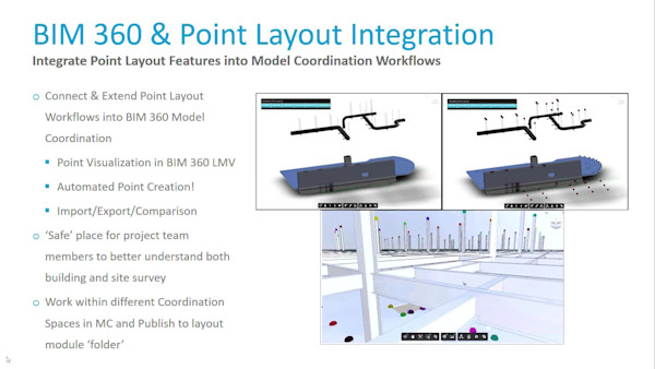 BIM 360 Model Coordination Road Map