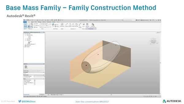 Dynam(o)ite Your Steel Design