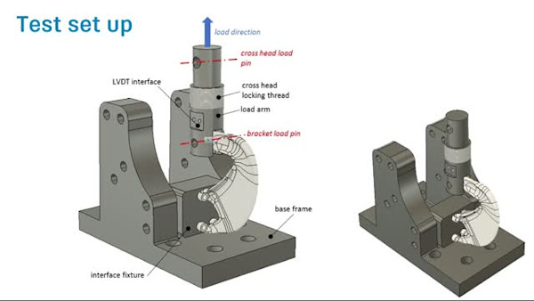 Capitalizing on Additive Manufacturing Using Autodesk Generative Design