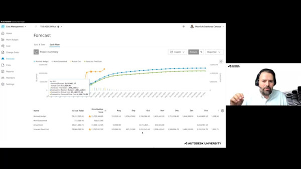 Project Management 101: Basics of Autodesk Construction Cloud