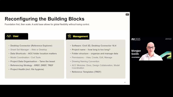 Building Blocks: The Key to Unlocking Efficiency When Optimizing Your Collaboration for Civil 3D Implementation