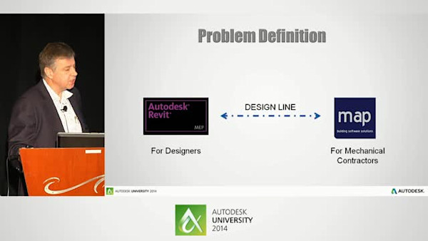 Delivering on Industry Mandates