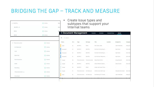 Construction IQ: A Smart Assistant for Diagnosing Risk on Construction Projects