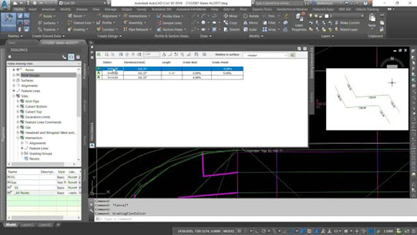 Feature Lines Are Not Just for Site Design-Use Them for Culvert and Road Projects!