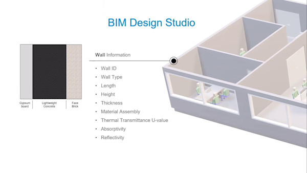 Forging BIM Configurator for HVAC Systems