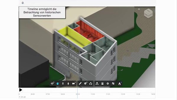 Smart Building – Effizienter Immobilienbetrieb durch IoT-Technologien