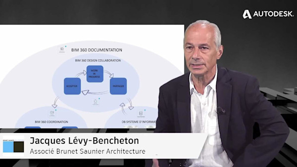 Automation & Jumeaux Numériques pour l‘industrialisation de la construction