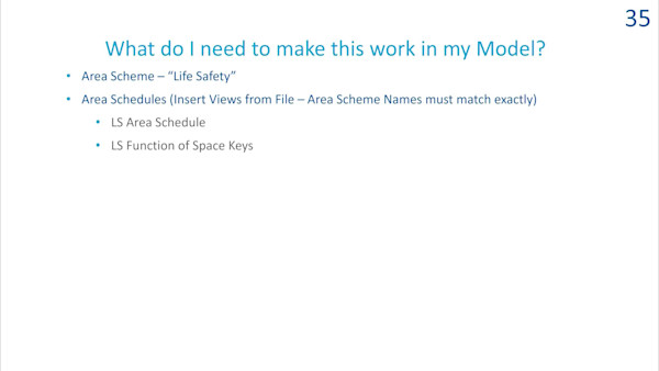 Automating Occupancy: A Smarter Way