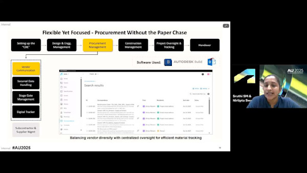 Revolutionizing Construction with Integrated Digital Project Delivery: An EPC Contractor’s Approach