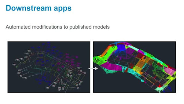 BIM for Builders: BIM Planning with Integrated Teams