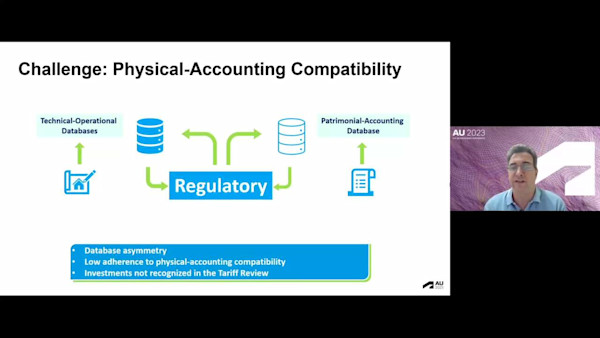 Asset Commissioning: Implementation of BIM Technologies in a Large Water and Wastewater Company