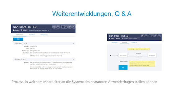 Implementierung von Fusion Lifecycle - Learnings