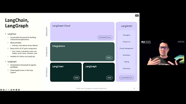 From CAD to Conversation: Building Advanced Gen AI Chatbots for Autodesk Platform Services 