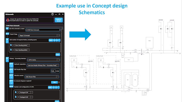 Representing MEP Systems as Graph Data for Rapid Simulation and Analysis