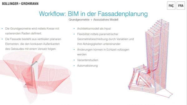 Workflows: Kollaborative Prozesse und Parametrik in der Tragwerksplanung