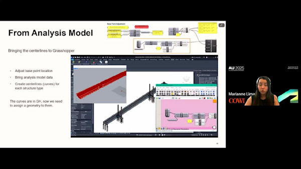 Automating a Complex Revit Bridge Model with Grasshopper, Dynamo, and Informed Design