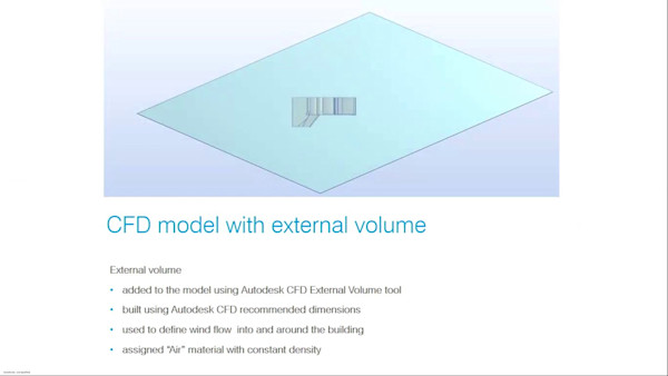 Using Autodesk CFD in the AEC Industry for Sustainable Design