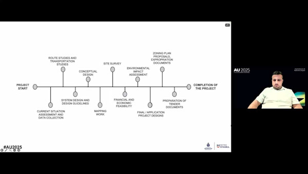 Zero Paper, Full Control: Digitalizing Metro Design with Autodesk Docs