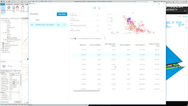 From Design Automation to Generative Design in AEC