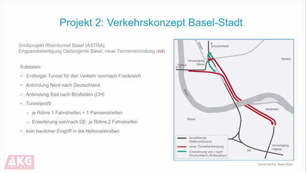 Autodesk Navisworks und BIM 360 in der Infrastrukturplanung